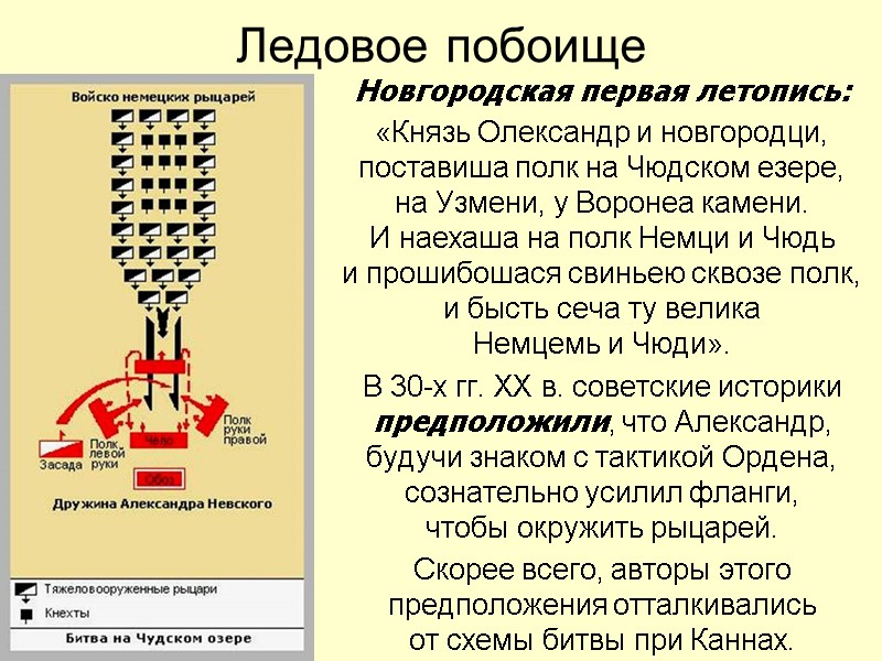 Ледовое побоище Новгородская первая летопись: «Князь Олександр и новгородци, поставиша полк на Чюдском езере,